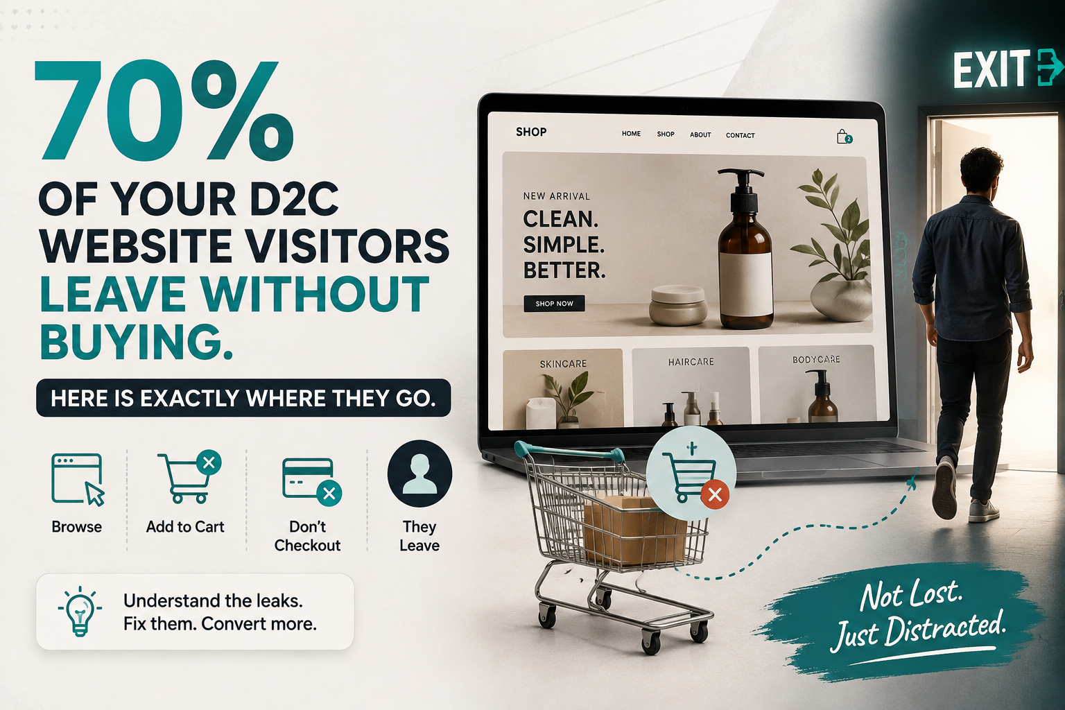 70 Percent of Your D2C Website Visitors Leave Without Buying. Here Is Exactly Where They Go.